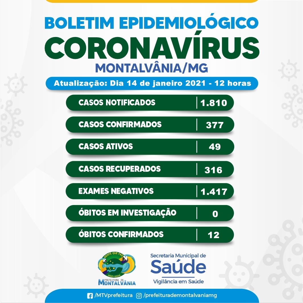 BoletimEpidemiologico 14012021