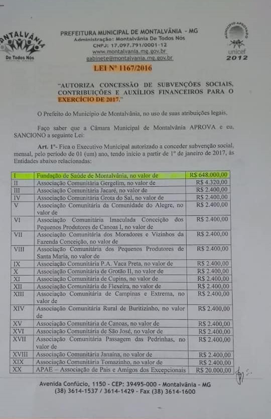 Relatório Prestação de Contas