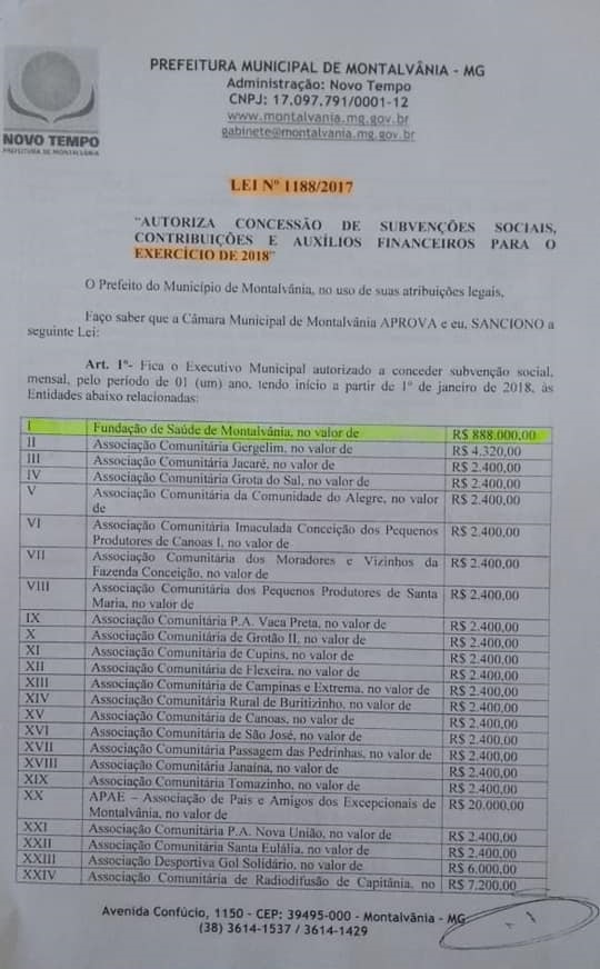 Relatório Prestação de Contas