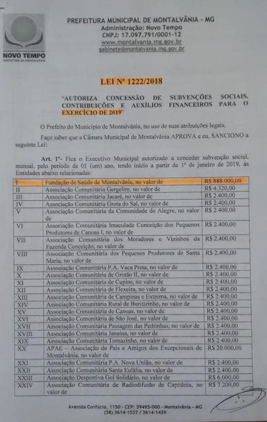 Relatório Prestação de Contas