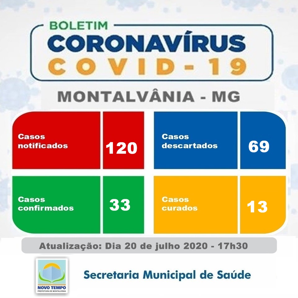 img boletimepidemiologico 20072020