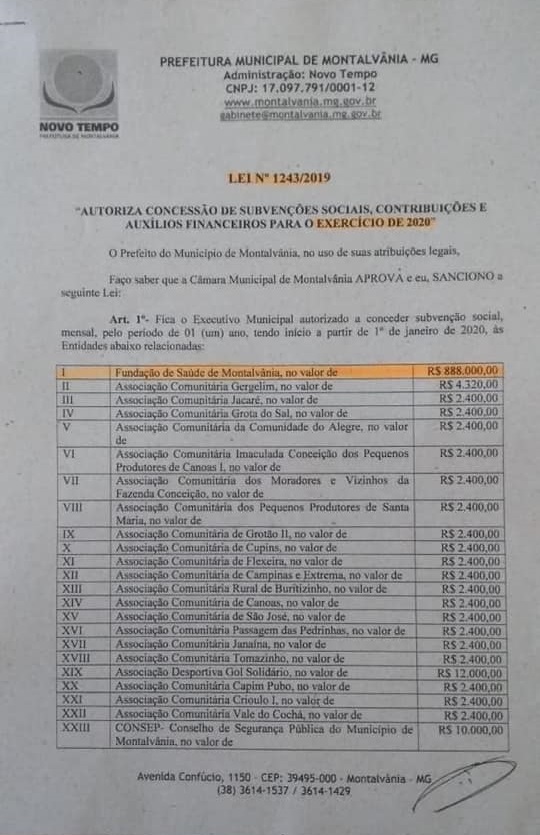 Relatório Prestação de Contas
